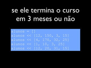 se ele termina o curso
 em 3 meses ou não
alunos   = []
alunos   << [12, 150, 3, 15]
alunos   << [4, 170, 32, 25]
alunos   << [1, 10, 3, 25]
alunos   << [12, 20, 31, 15]
 