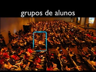 grupos de alunos
 