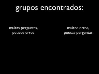 grupos encontrados:

muitas perguntas,     muitos erros,
 poucos erros       poucas perguntas
 