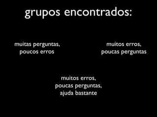 grupos encontrados:

muitas perguntas,                muitos erros,
 poucos erros                  poucas perguntas



                 muitos erros,
               poucas perguntas,
                ajuda bastante
 
