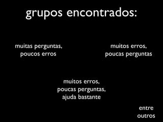 grupos encontrados:

muitas perguntas,                muitos erros,
 poucos erros                  poucas perguntas



                 muitos erros,
               poucas perguntas,
                ajuda bastante
                                         entre
                                         outros
 