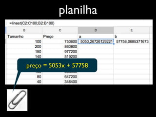 planilha



preço = 5053x + 57758
 
