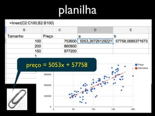 planilha



preço = 5053x + 57758
 