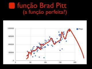 função Brad Pitt
 (a função perfeita?)
 
