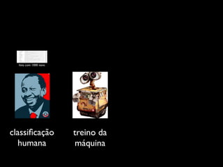 lista com 1000 itens




classiﬁcação             treino da
  humana                 máquina
 