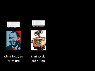 lista com 800 itens
  lista com 1000 itens




classiﬁcação             treino da
  humana                 máquina
 