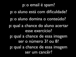 p: o email é spam?
p: o aluno está com diﬁculdade?
p: o aluno domina o conteúdo?
p: qual a chance do aluno acertar
          esse exercício?
p: qual a chance de essa imagem
      ser o número 3? ou 8?
p: qual a chance de essa imagem
          ser um cancêr?
 