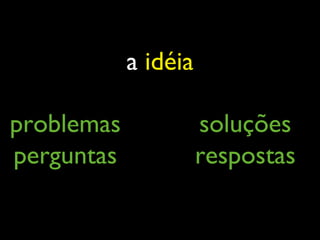 a idéia
problemas
perguntas
soluções
respostas
 