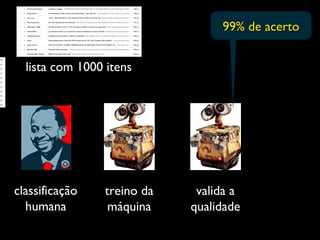 classificação
humana
lista com 1000 itens
treino da
máquina
valida a
qualidade
99% de acerto99% de acerto
 