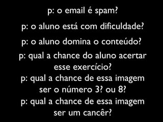 p: o email é spam?
p: qual a chance do aluno acertar
esse exercício?
p: o aluno está com dificuldade?
p: o aluno domina o conteúdo?
p: qual a chance de essa imagem
ser o número 3? ou 8?
p: qual a chance de essa imagem
ser um cancêr?
 
