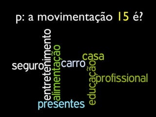 p: a movimentação 15 é?
 
