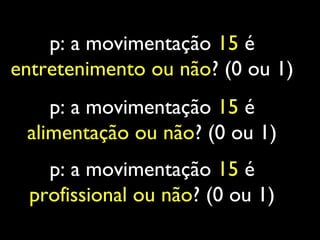 p: a movimentação 15 é
entretenimento ou não? (0 ou 1)
p: a movimentação 15 é
alimentação ou não? (0 ou 1)
p: a movimentação 15 é
profissional ou não? (0 ou 1)
 