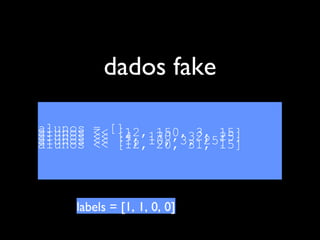 dados fake
labels = [1, 1, 0, 0]
alunos = []alunos << [12, 150, 3, 15]alunos << [4, 170, 32, 25]alunos << [1, 10, 3, 25]alunos << [12, 20, 31, 15]
 