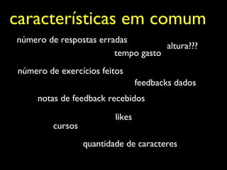 características em comum
número de respostas erradas
tempo gasto
número de exercícios feitos
feedbacks dados
notas de feedback recebidos
likes
cursos
quantidade de caracteres
altura???
 