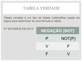 TABELA VERDADE
Tabela verdade é um tipo de tabela matemática usada em
lógica para determinar se uma fórmula é válida.
P=“ESTAMOS EM 2014”
NEGAÇÃO (NOT)
P NOT(P)
V F
F V
 