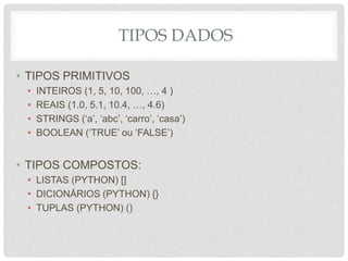 TIPOS DADOS
• TIPOS PRIMITIVOS
• INTEIROS (1, 5, 10, 100, …, 4 )
• REAIS (1.0, 5.1, 10.4, …, 4.6)
• STRINGS (‘a’, ‘abc’, ‘carro’, ‘casa’)
• BOOLEAN (‘TRUE’ ou ‘FALSE’)
• TIPOS COMPOSTOS:
• LISTAS (PYTHON) []
• DICIONÁRIOS (PYTHON) {}
• TUPLAS (PYTHON) ()
 