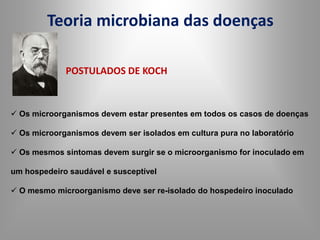 Teoria microbiana das doenças
POSTULADOS DE KOCH
 Os microorganismos devem estar presentes em todos os casos de doenças
 Os microorganismos devem ser isolados em cultura pura no laboratório
 Os mesmos sintomas devem surgir se o microorganismo for inoculado em
um hospedeiro saudável e susceptível
 O mesmo microorganismo deve ser re-isolado do hospedeiro inoculado
 