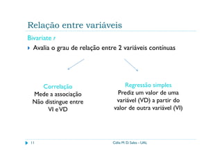 Relação entre variáveis
Bivariate r
  Avalia o grau de relação entre 2 variáveis contínuas




    Correlação                     Regressão simples
 Mede a associação              Prediz um valor de uma
 Não distingue entre            variável (VD) a partir do
      VI e VD                  valor de outra variável (VI)




 11                            Célia M. D. Sales - UAL
 