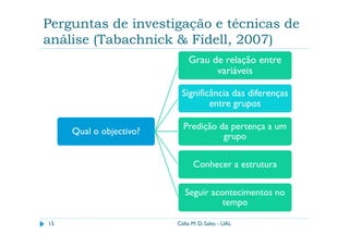 Perguntas de investigação e técnicas de
análise (Tabachnick & Fidell, 2007)
                             Grau de relação entre
                                   variáveis

                          Significância das diferenças
                                  entre grupos

                           Predição da pertença a um
     Qual o objectivo?
                                     grupo

                               Conhecer a estrutura

                            Seguir acontecimentos no
                                      tempo

15                       Célia M. D. Sales - UAL
 