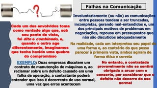 Falhas na Comunicação
Involuntariamente (ou não) as comunicações
entre pessoas tendem a ser truncadas,
incompletas, gerando mal-entendidos e, um
dos principais motivos de problemas em
negociações, repousa em pressupostos que
não são discutidos adequadamente
Cada um dos envolvidos toma
como verdade algo que, sob
seu ponto de vista,
foi dito e combinado, e,
quando o outro age
diferentemente, imaginamos
que tenha havido uma quebra
do compromisso
Na realidade, cada um interpretou seu papel de
uma forma e, ao contrário do que possa
parecer à primeira vista, ambos agiram de
forma ética e correta
EXEMPLO: Duas empresas discutem um
contrato de manutenção de máquinas e, ao
reclamar sobre um defeito causado em uma
falha de operação, a contratante poderá
entender que isso é decorrente de uso normal,
uma vez que erros acontecem
No entanto, a contratada
provavelmente não se sentirá
obrigada a arcar com o
conserto, por considerar que o
defeito não decorre do uso
normal
 