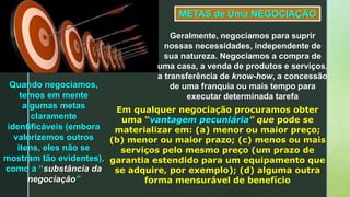 METAS de Uma NEGOCIAÇÃO
Geralmente, negociamos para suprir
nossas necessidades, independente de
sua natureza. Negociamos a compra de
uma casa, a venda de produtos e serviços,
a transferência de know-how, a concessão
de uma franquia ou mais tempo para
executar determinada tarefa
Quando negociamos,
temos em mente
algumas metas
claramente
identificáveis (embora
valorizemos outros
itens, eles não se
mostram tão evidentes),
como a “substância da
negociação”
Em qualquer negociação procuramos obter
uma “vantagem pecuniária” que pode se
materializar em: (a) menor ou maior preço;
(b) menor ou maior prazo; (c) menos ou mais
serviços pelo mesmo preço (um prazo de
garantia estendido para um equipamento que
se adquire, por exemplo); (d) alguma outra
forma mensurável de benefício
 