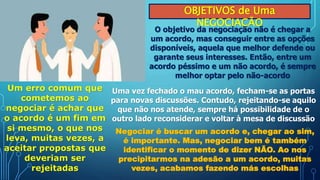 OBJETIVOS de Uma
NEGOCIAÇÃO
O objetivo da negociação não é chegar a
um acordo, mas conseguir entre as opções
disponíveis, aquela que melhor defende ou
garante seus interesses. Então, entre um
acordo péssimo e um não acordo, é sempre
melhor optar pelo não-acordo
Um erro comum que
cometemos ao
negociar é achar que
o acordo é um fim em
si mesmo, o que nos
leva, muitas vezes, a
aceitar propostas que
deveriam ser
rejeitadas
Uma vez fechado o mau acordo, fecham-se as portas
para novas discussões. Contudo, rejeitando-se aquilo
que não nos atende, sempre há possibilidade de o
outro lado reconsiderar e voltar à mesa de discussão
Negociar é buscar um acordo e, chegar ao sim,
é importante. Mas, negociar bem é também
identificar o momento de dizer NÃO. Ao nos
precipitarmos na adesão a um acordo, muitas
vezes, acabamos fazendo más escolhas
 