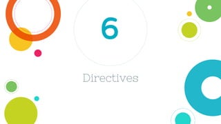 Directives
6