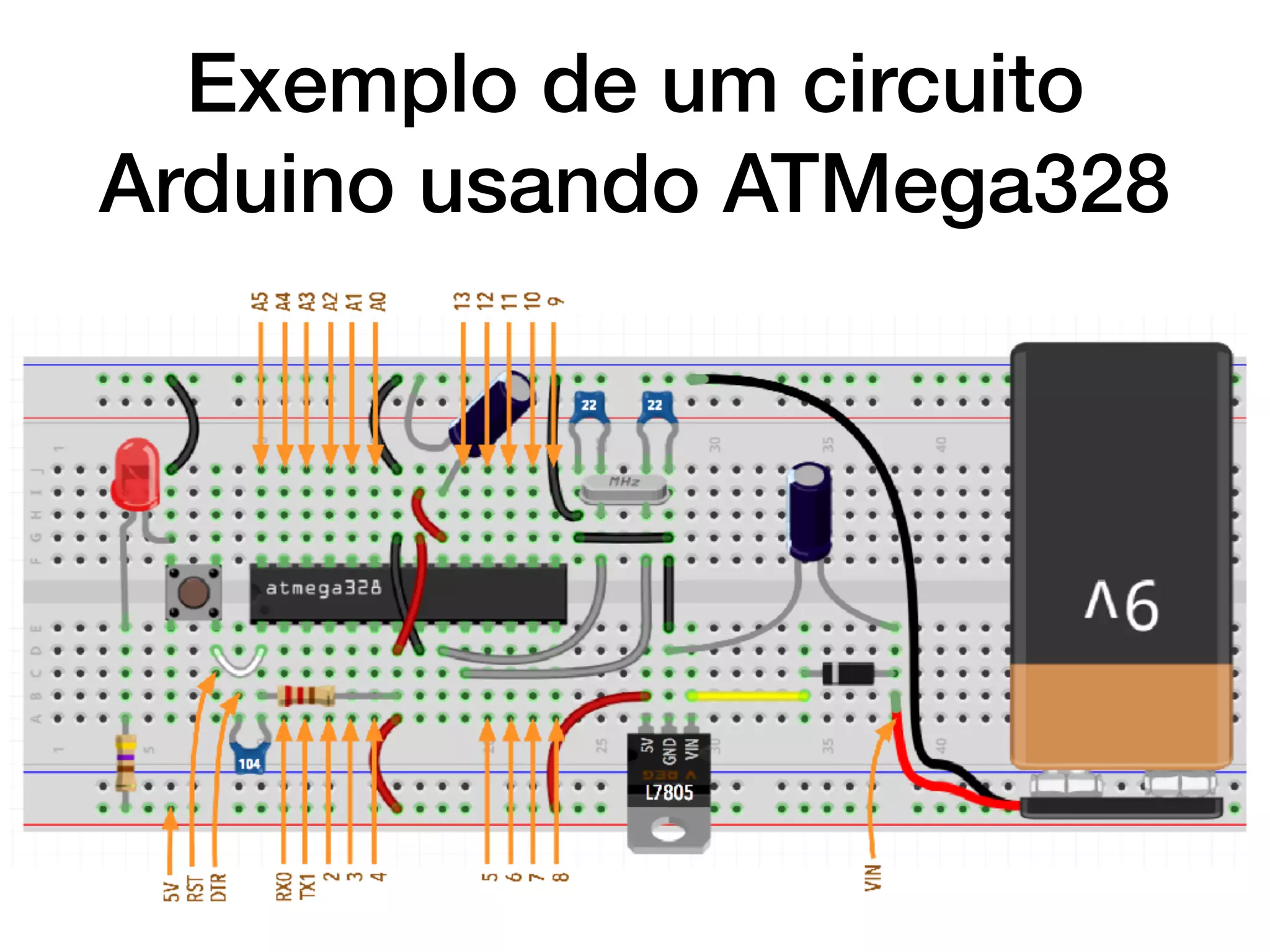 Exemplo de um circuito
Arduino usando ATMega328
 