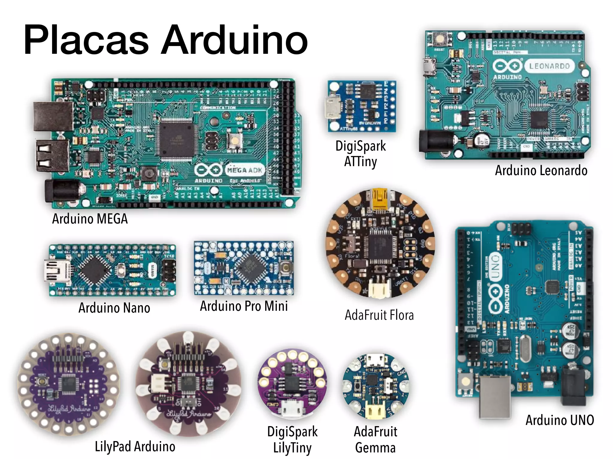Placas Arduino
Arduino MEGA
Arduino Leonardo
Arduino UNO
Arduino Nano Arduino Pro Mini
DigiSpark 
ATTiny
LilyPad Arduino
AdaFruit
Gemma
AdaFruit Flora
DigiSpark
LilyTiny
 