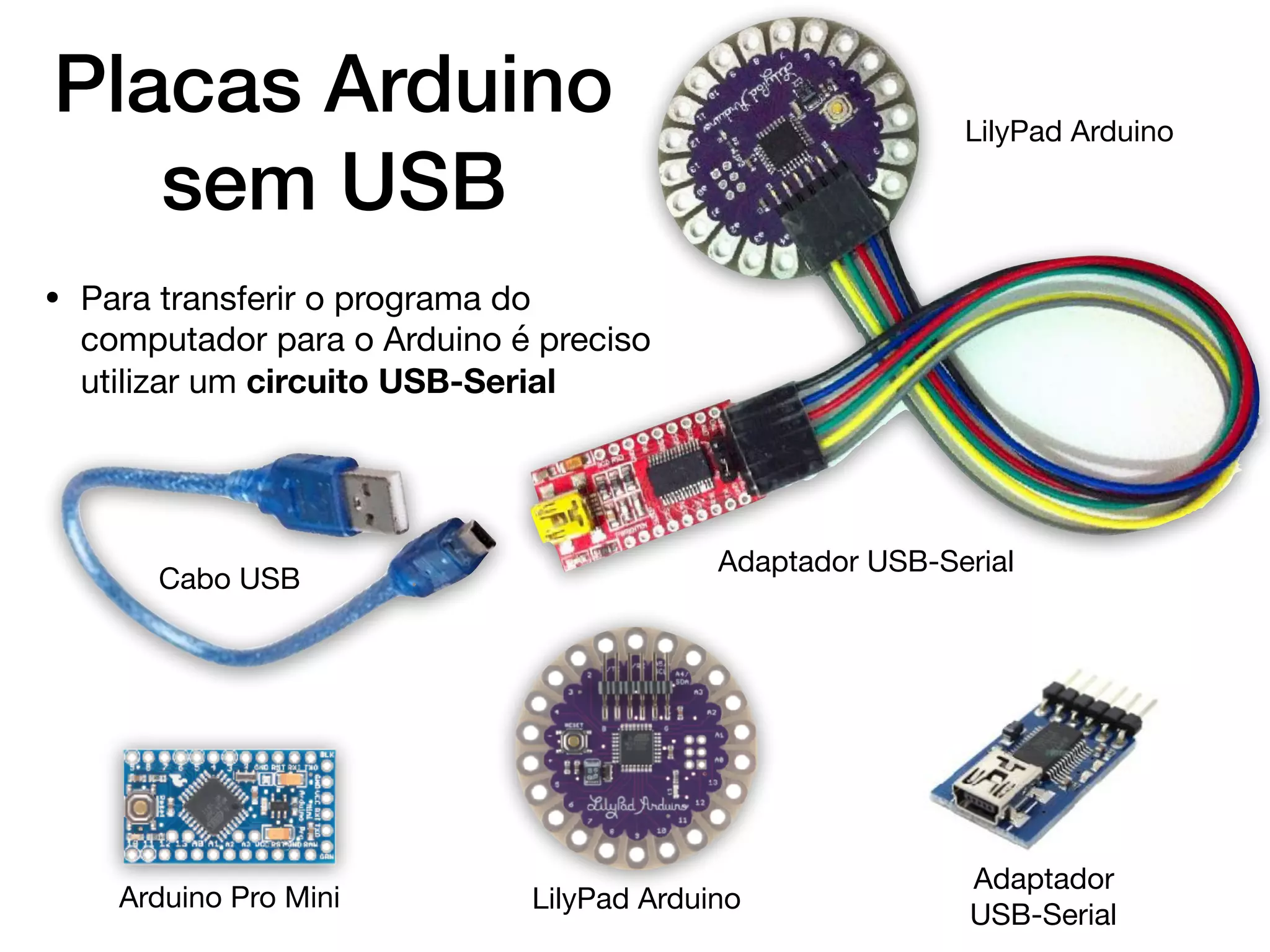Placas Arduino
sem USB
• Para transferir o programa do
computador para o Arduino é preciso
utilizar um circuito USB-Serial
LilyPad ArduinoArduino Pro Mini
Adaptador
USB-Serial
Cabo USB
LilyPad Arduino
Adaptador USB-Serial
 