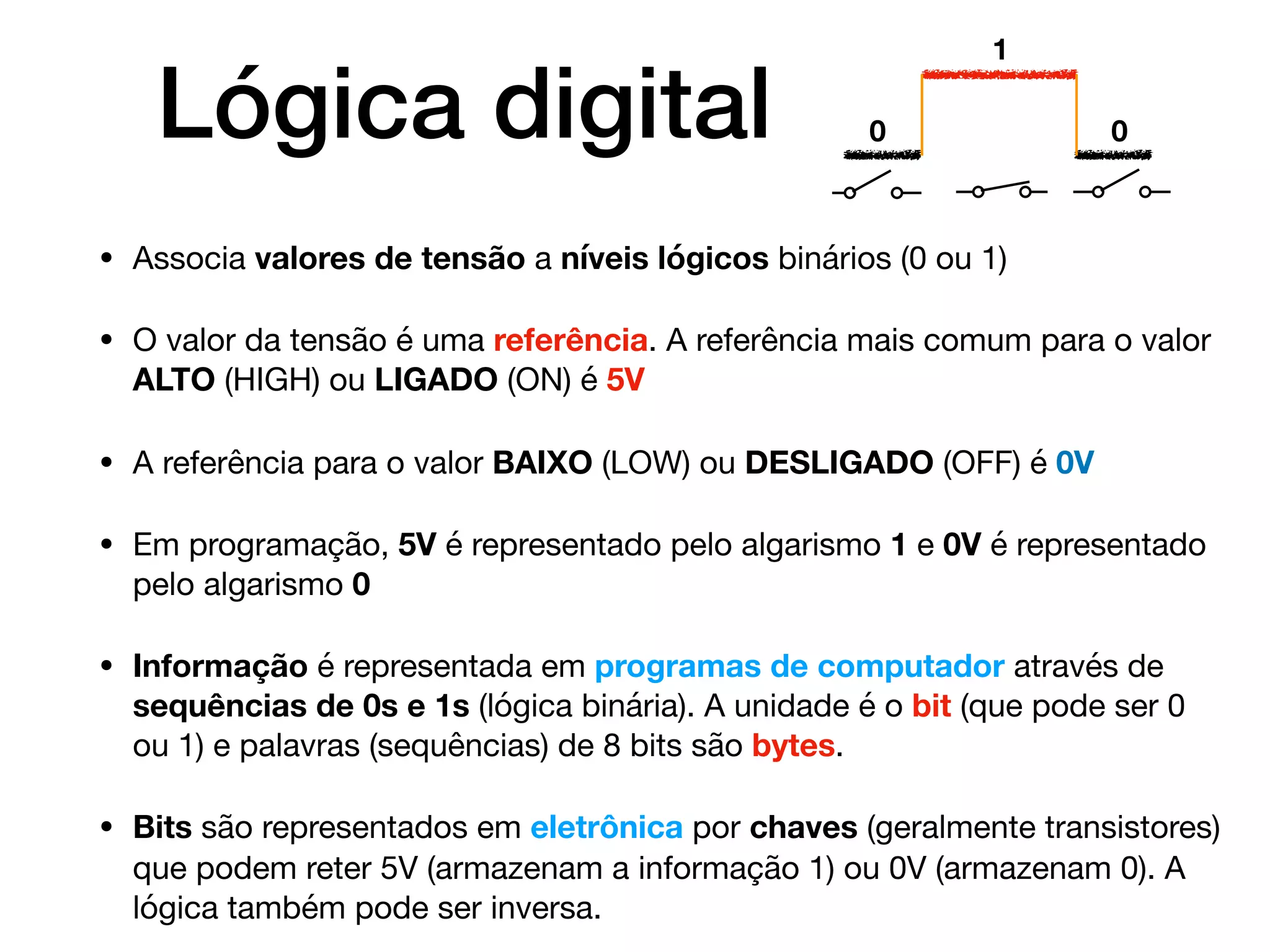 Lógica digital
• Associa valores de tensão a níveis lógicos binários (0 ou 1)

• O valor da tensão é uma referência. A referência mais comum para o valor
ALTO (HIGH) ou LIGADO (ON) é 5V

• A referência para o valor BAIXO (LOW) ou DESLIGADO (OFF) é 0V

• Em programação, 5V é representado pelo algarismo 1 e 0V é representado
pelo algarismo 0

• Informação é representada em programas de computador através de
sequências de 0s e 1s (lógica binária). A unidade é o bit (que pode ser 0
ou 1) e palavras (sequências) de 8 bits são bytes.

• Bits são representados em eletrônica por chaves (geralmente transistores)
que podem reter 5V (armazenam a informação 1) ou 0V (armazenam 0). A
lógica também pode ser inversa.
0
1
0
 
