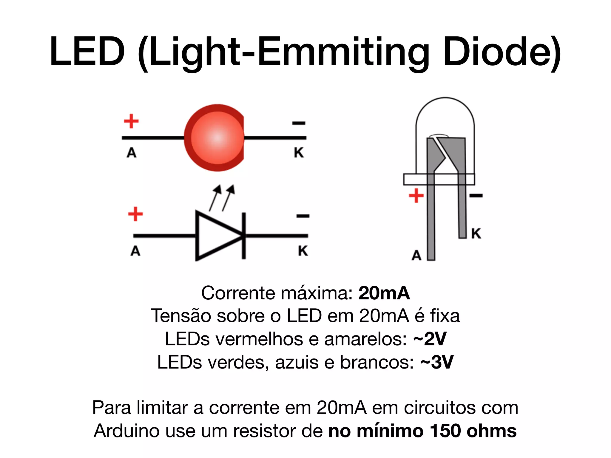 LED (Light-Emmiting Diode)
Corrente máxima: 20mA

Tensão sobre o LED em 20mA é ﬁxa

LEDs vermelhos e amarelos: ~2V

LEDs verdes, azuis e brancos: ~3V

Para limitar a corrente em 20mA em circuitos com
Arduino use um resistor de no mínimo 150 ohms
 