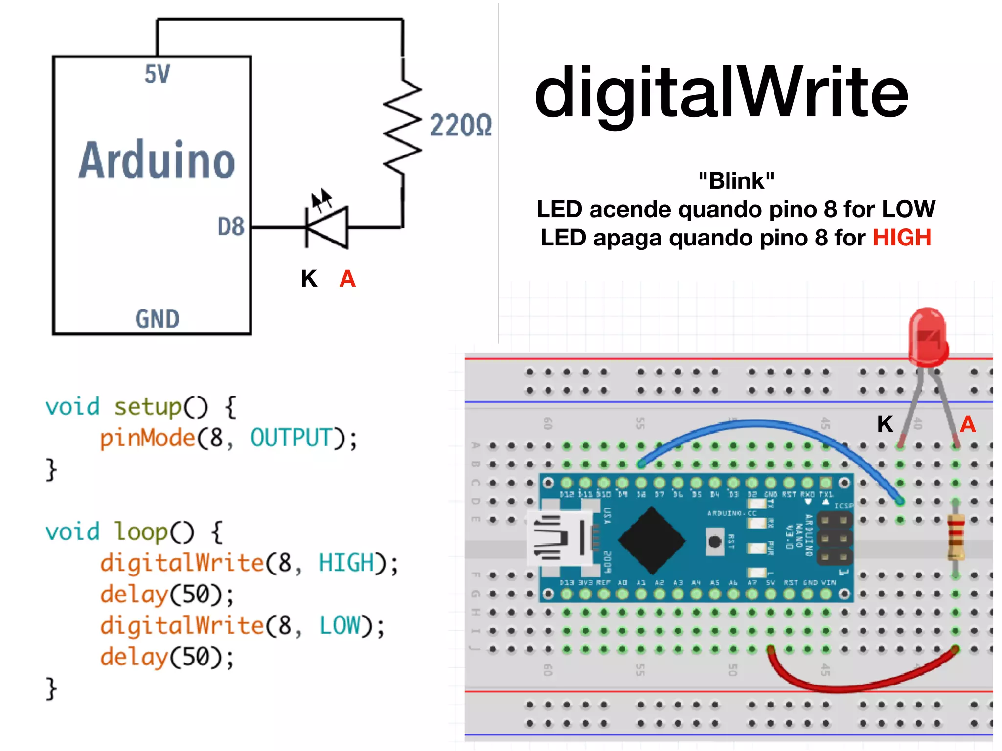 digitalWrite
"Blink"
LED acende quando pino 8 for LOW
LED apaga quando pino 8 for HIGH
K
K A
A
 