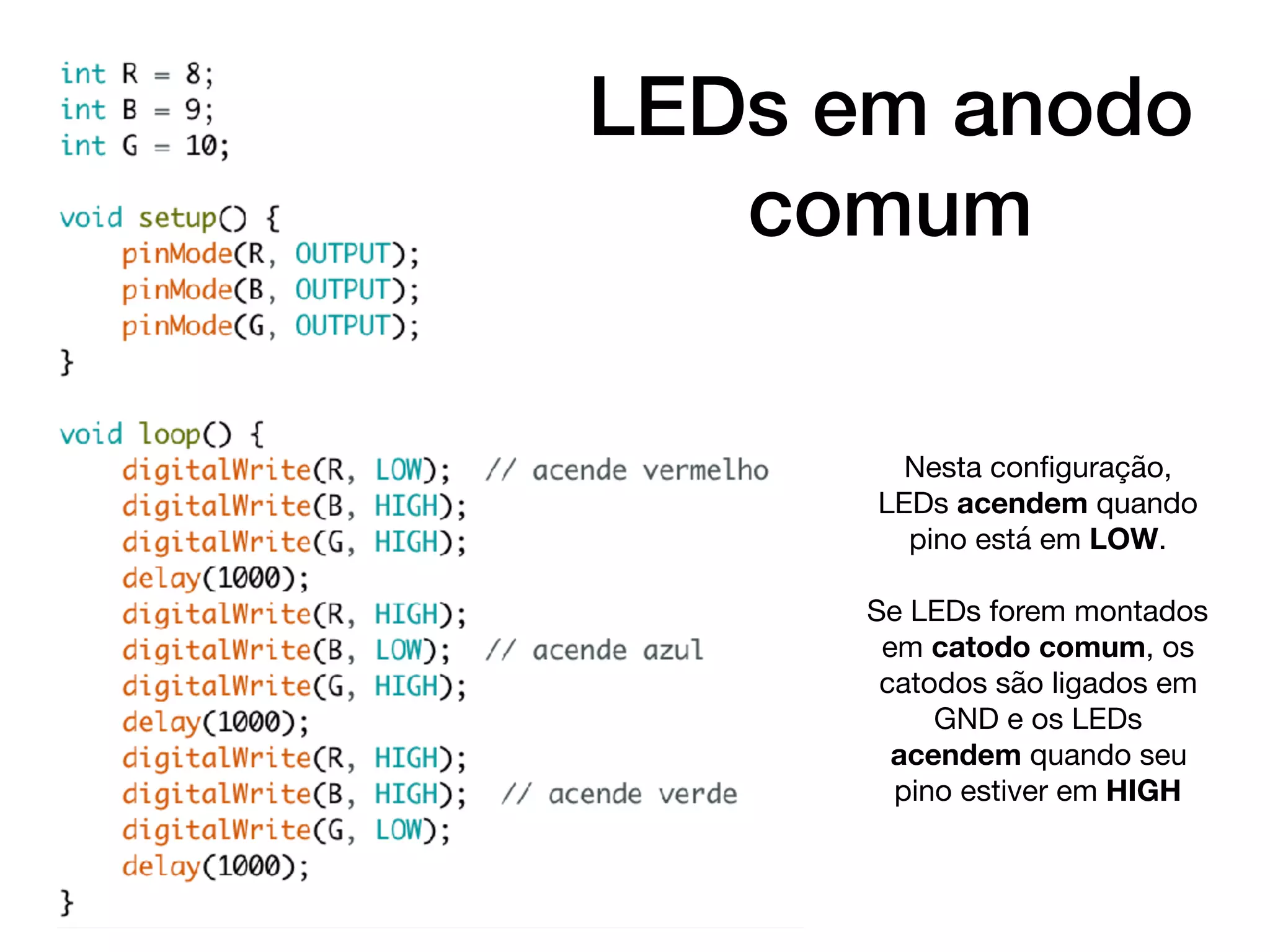 LEDs em anodo
comum
Nesta conﬁguração,
LEDs acendem quando
pino está em LOW.

Se LEDs forem montados
em catodo comum, os
catodos são ligados em
GND e os LEDs
acendem quando seu
pino estiver em HIGH
 