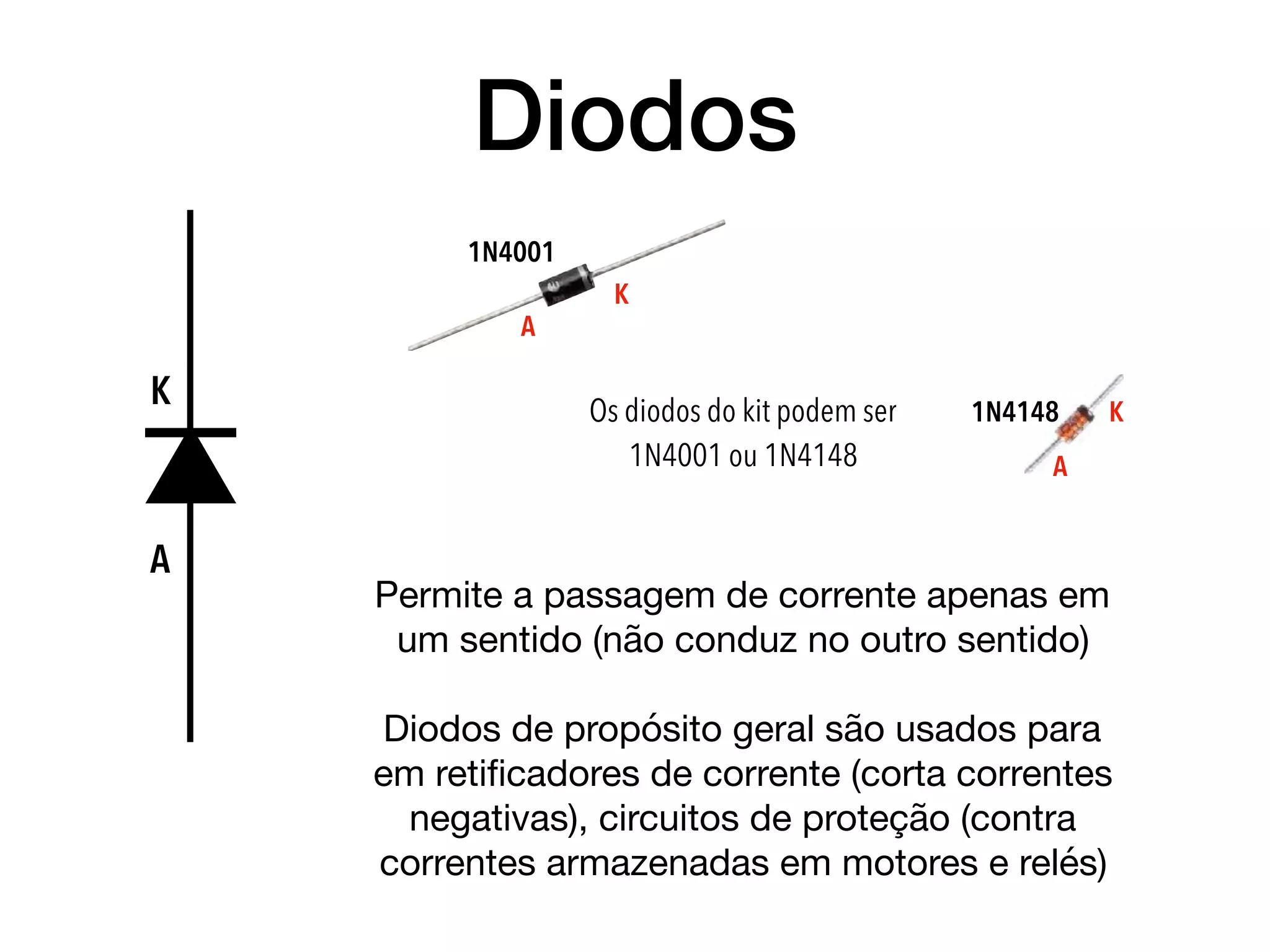Diodos
1N4148
1N4001
A
K
K
A
K
A
Permite a passagem de corrente apenas em
um sentido (não conduz no outro sentido)

Diodos de propósito geral são usados para
em retiﬁcadores de corrente (corta correntes
negativas), circuitos de proteção (contra
correntes armazenadas em motores e relés)
Os diodos do kit podem ser
1N4001 ou 1N4148
 