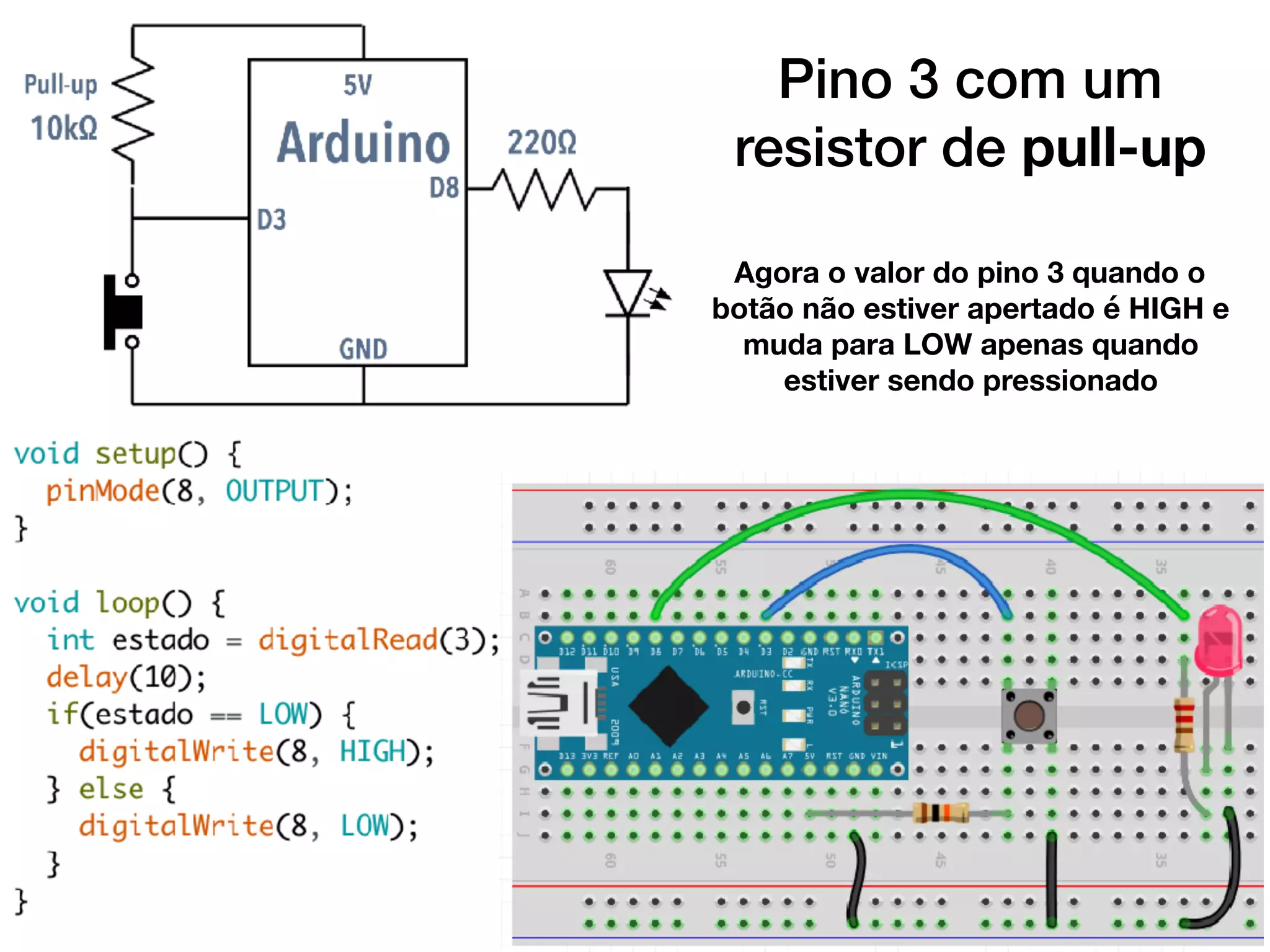 Pino 3 com um
resistor de pull-up
Agora o valor do pino 3 quando o
botão não estiver apertado é HIGH e
muda para LOW apenas quando
estiver sendo pressionado
 