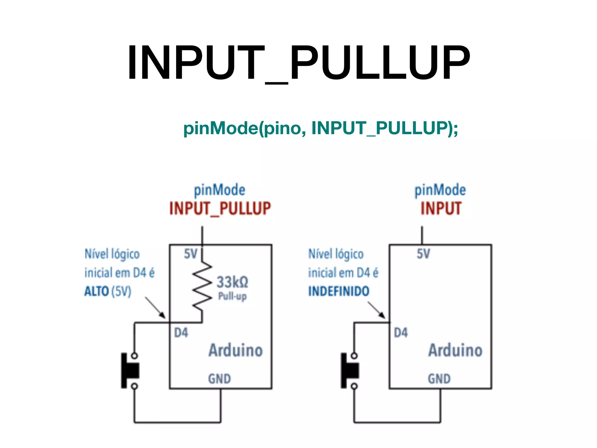 INPUT_PULLUP
pinMode(pino, INPUT_PULLUP);
 