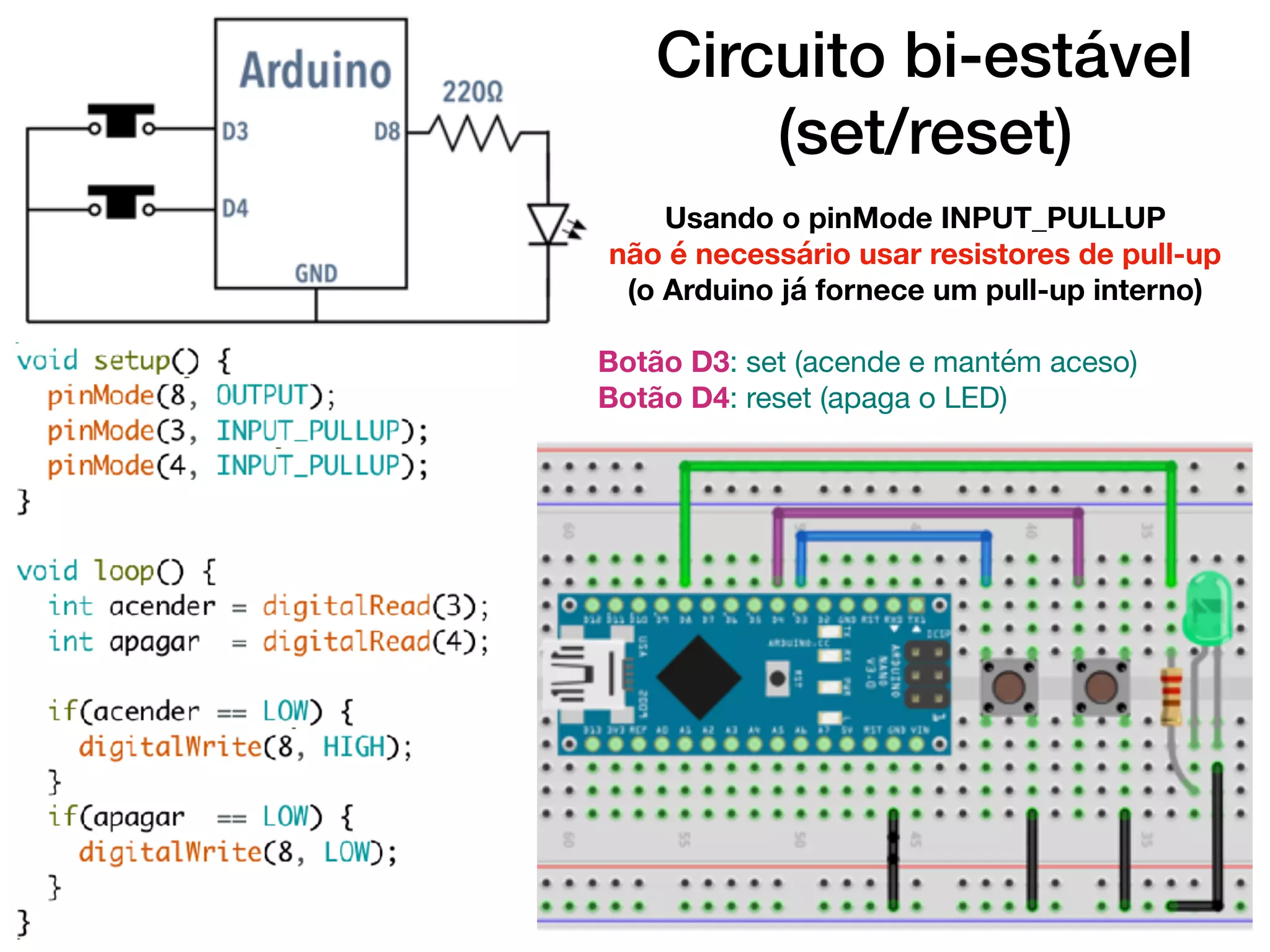 Circuito bi-estável
(set/reset)
Usando o pinMode INPUT_PULLUP
não é necessário usar resistores de pull-up
(o Arduino já fornece um pull-up interno)
Botão D3: set (acende e mantém aceso)

Botão D4: reset (apaga o LED)
 