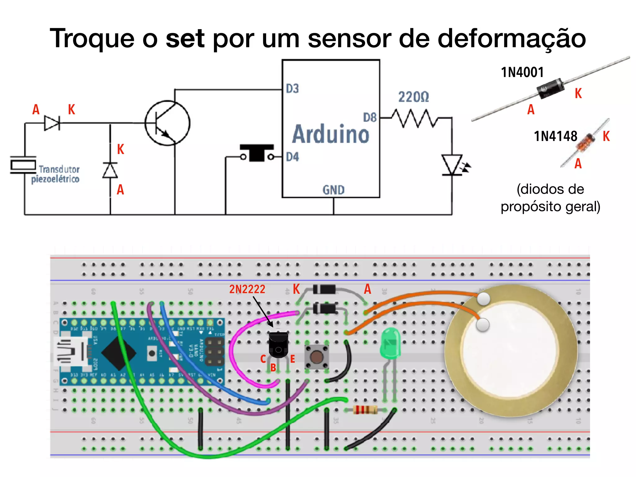 Troque o set por um sensor de deformação
(diodos de
propósito geral)
1N4148
1N4001
A
K
K
A
A
A K
K
K A2N2222
C
B
E
 
