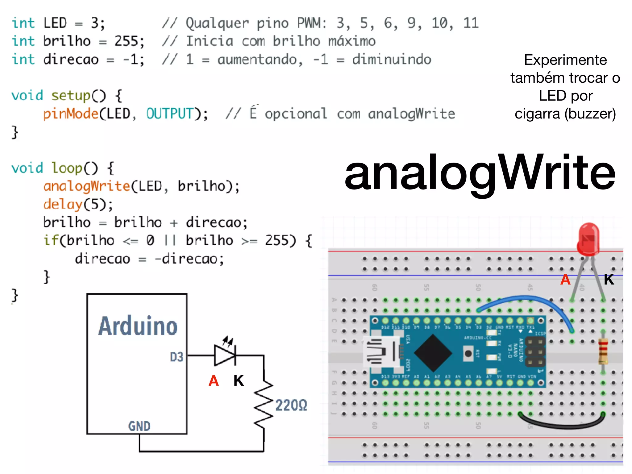 analogWrite
Experimente
também trocar o
LED por

cigarra (buzzer)
K
KA
A
 