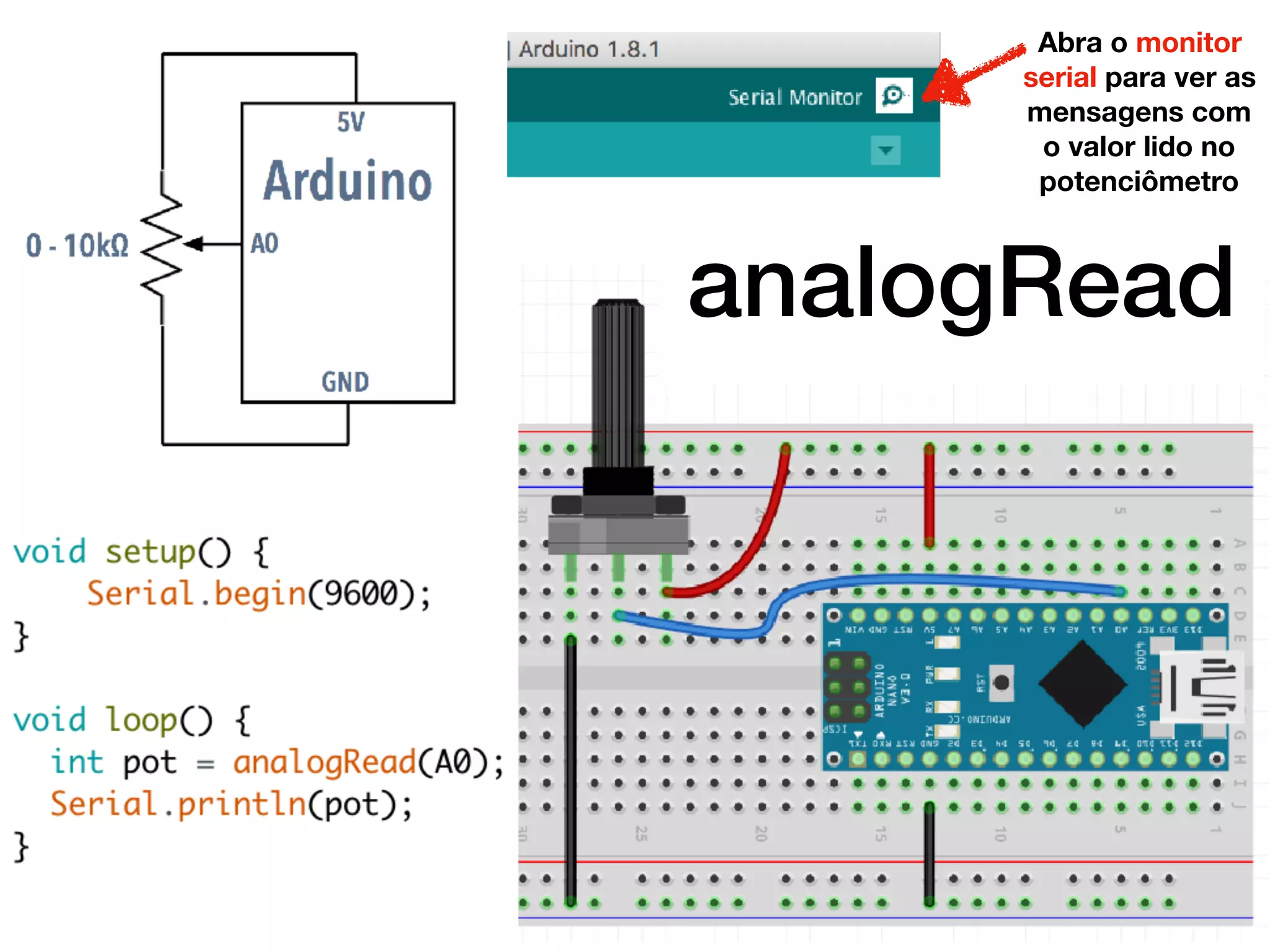 analogRead
Abra o monitor
serial para ver as
mensagens com
o valor lido no
potenciômetro
 