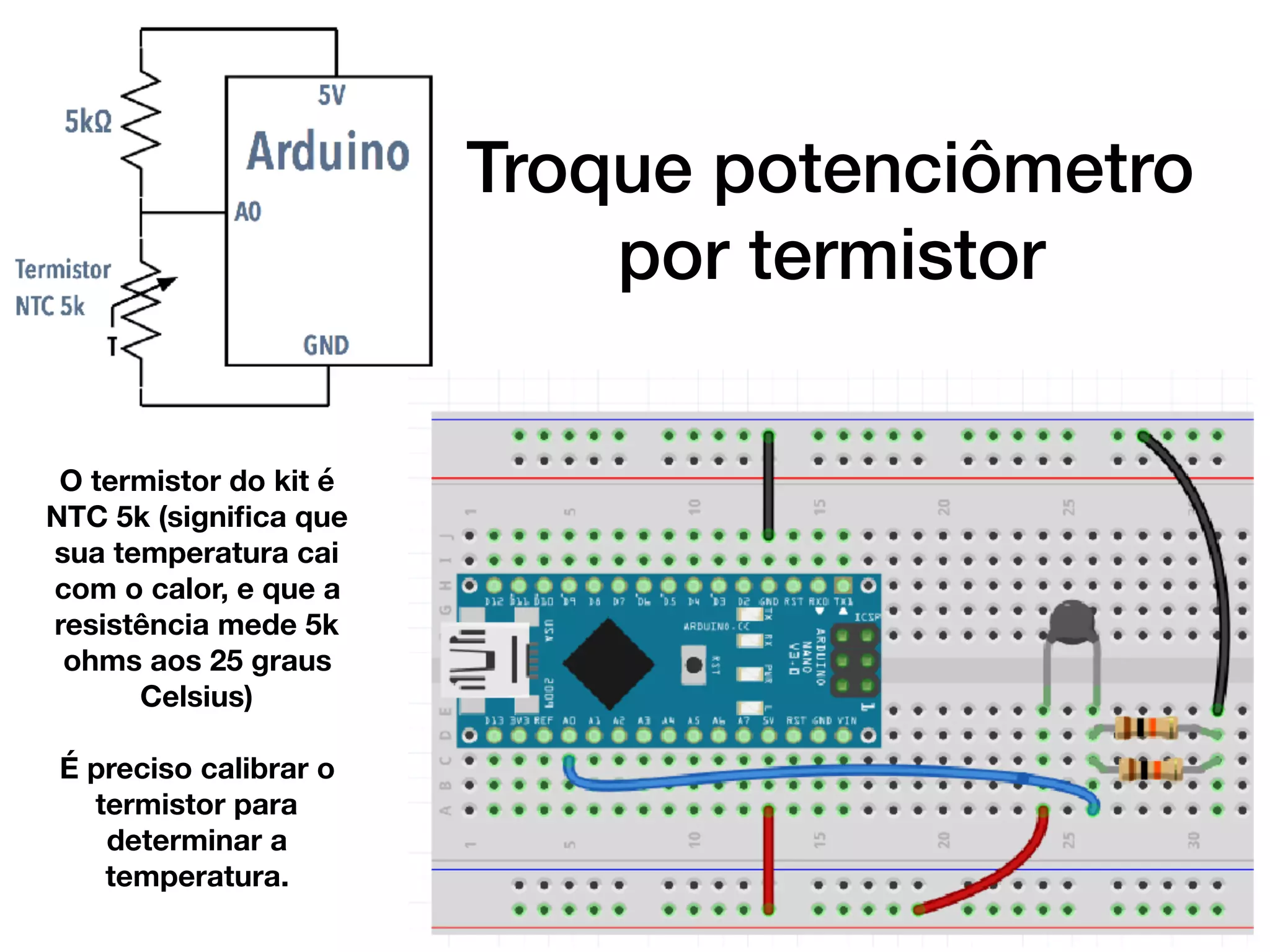 Troque potenciômetro
por termistor
O termistor do kit é
NTC 5k (signiﬁca que
sua temperatura cai
com o calor, e que a
resistência mede 5k
ohms aos 25 graus
Celsius)
É preciso calibrar o
termistor para
determinar a
temperatura.
 