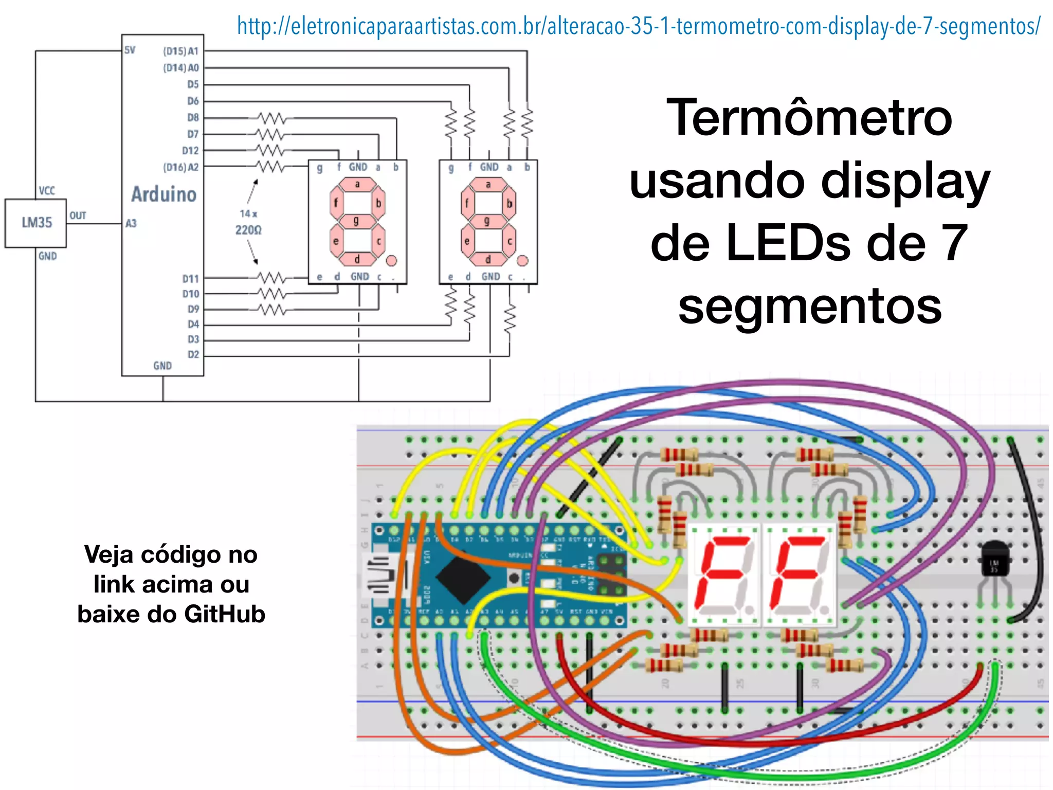 Termômetro
usando display
de LEDs de 7
segmentos
http://eletronicaparaartistas.com.br/alteracao-35-1-termometro-com-display-de-7-segmentos/
Veja código no
link acima ou
baixe do GitHub
 