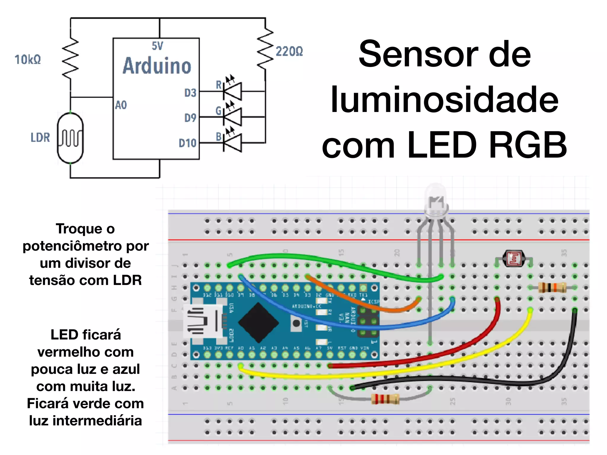 Sensor de
luminosidade
com LED RGB
LED ﬁcará
vermelho com
pouca luz e azul
com muita luz.
Ficará verde com
luz intermediária
Troque o
potenciômetro por
um divisor de
tensão com LDR
 