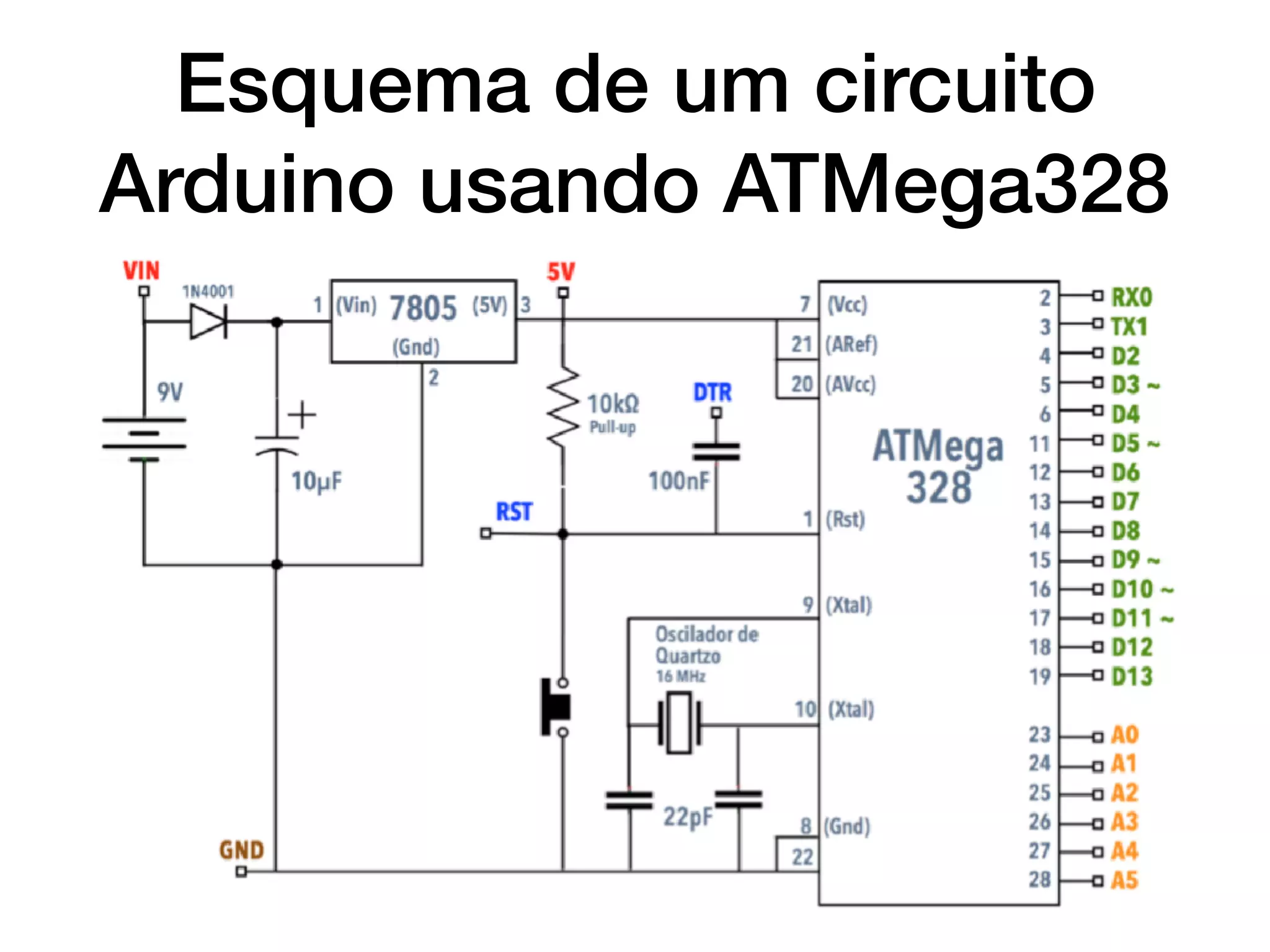 Esquema de um circuito
Arduino usando ATMega328
 