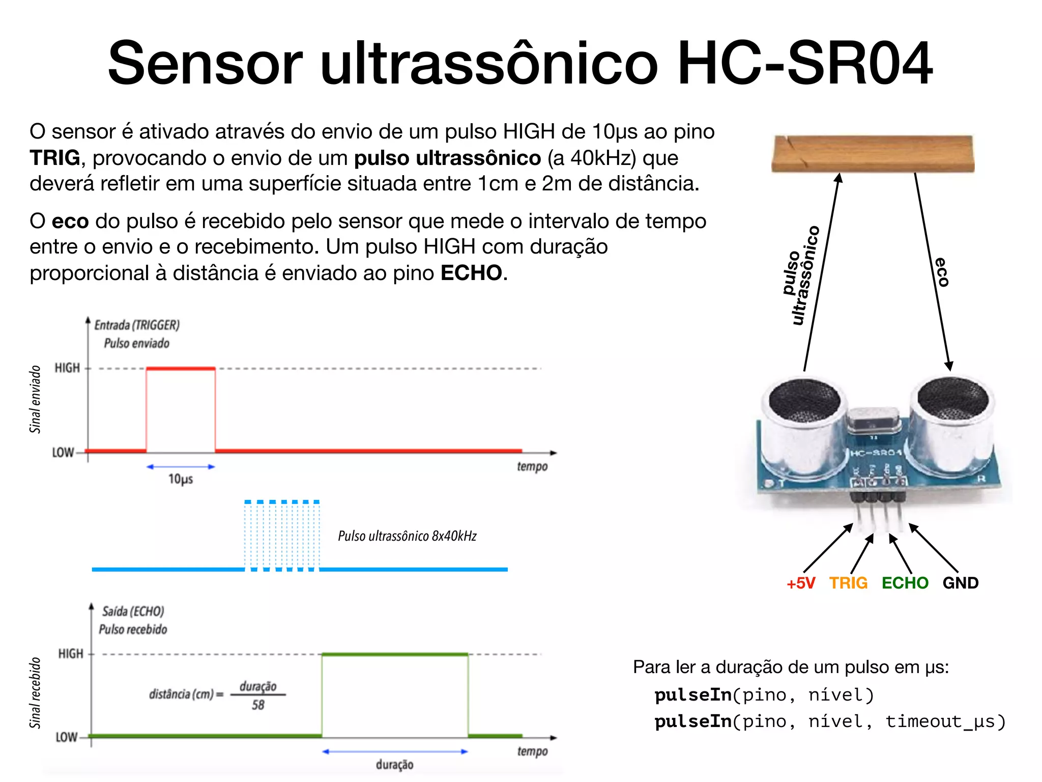 Sensor ultrassônico HC-SR04
pulsoultrassônico
eco
Pulso ultrassônico 8x40kHz
SinalenviadoSinalrecebido
O sensor é ativado através do envio de um pulso HIGH de 10µs ao pino
TRIG, provocando o envio de um pulso ultrassônico (a 40kHz) que
deverá reﬂetir em uma superfície situada entre 1cm e 2m de distância. 

O eco do pulso é recebido pelo sensor que mede o intervalo de tempo
entre o envio e o recebimento. Um pulso HIGH com duração
proporcional à distância é enviado ao pino ECHO.
+5V TRIG ECHO GND
Para ler a duração de um pulso em µs:

pulseIn(pino, nível)
pulseIn(pino, nível, timeout_µs)
 