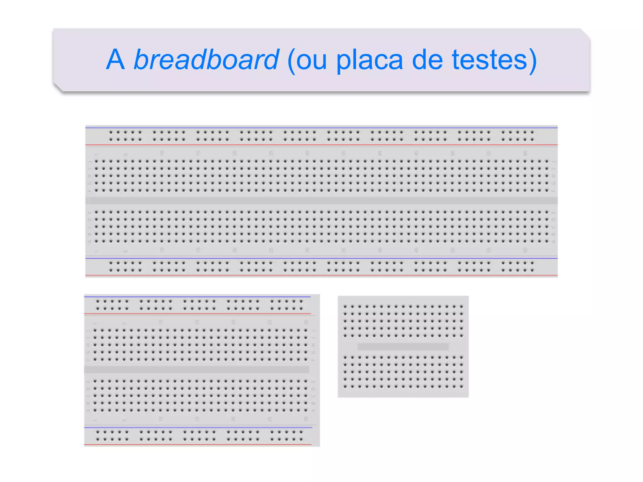 A breadboard (ou placa de testes)
 