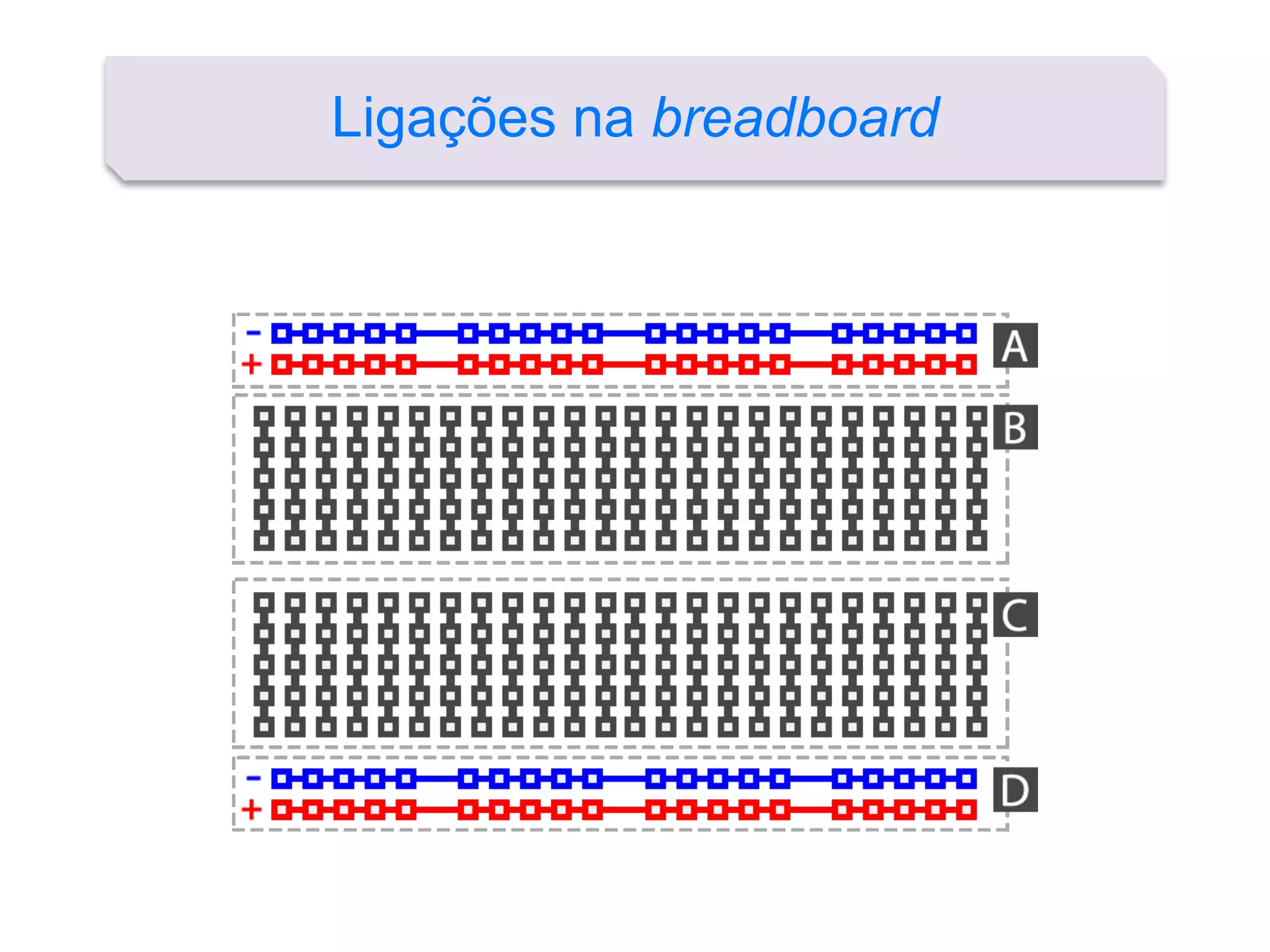 Ligações na breadboard
 