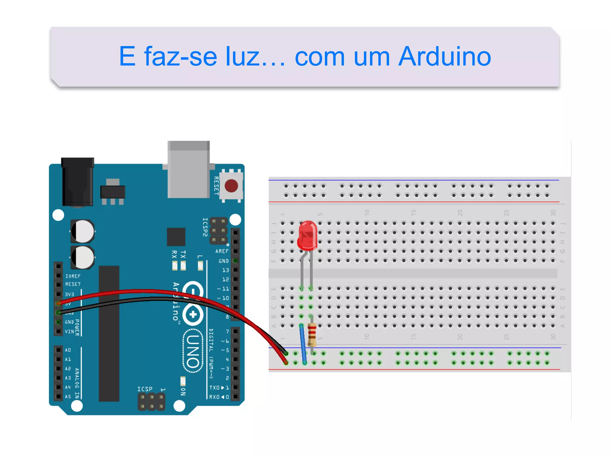E faz-se luz… com um Arduino
 