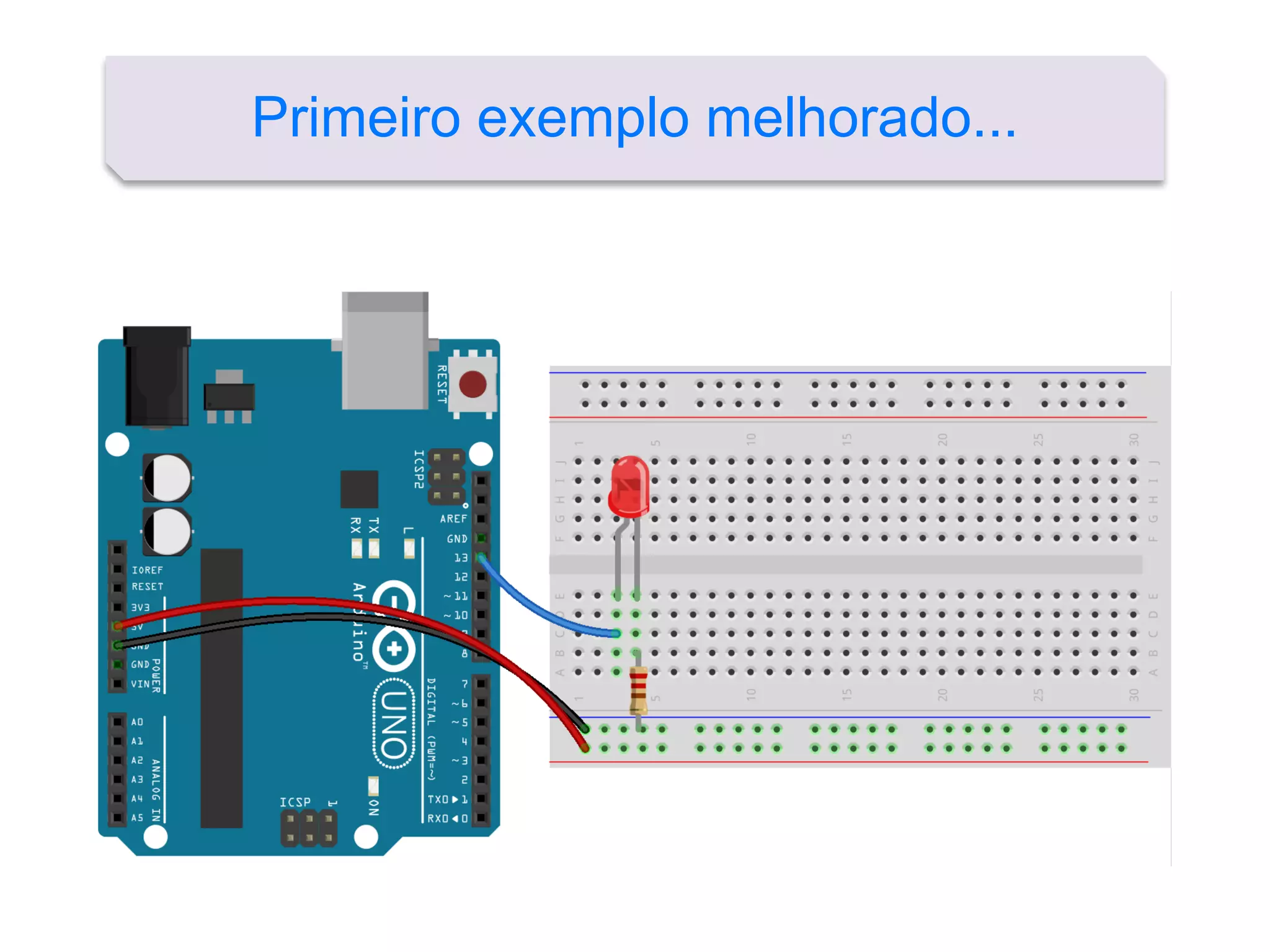 Primeiro exemplo melhorado...
 